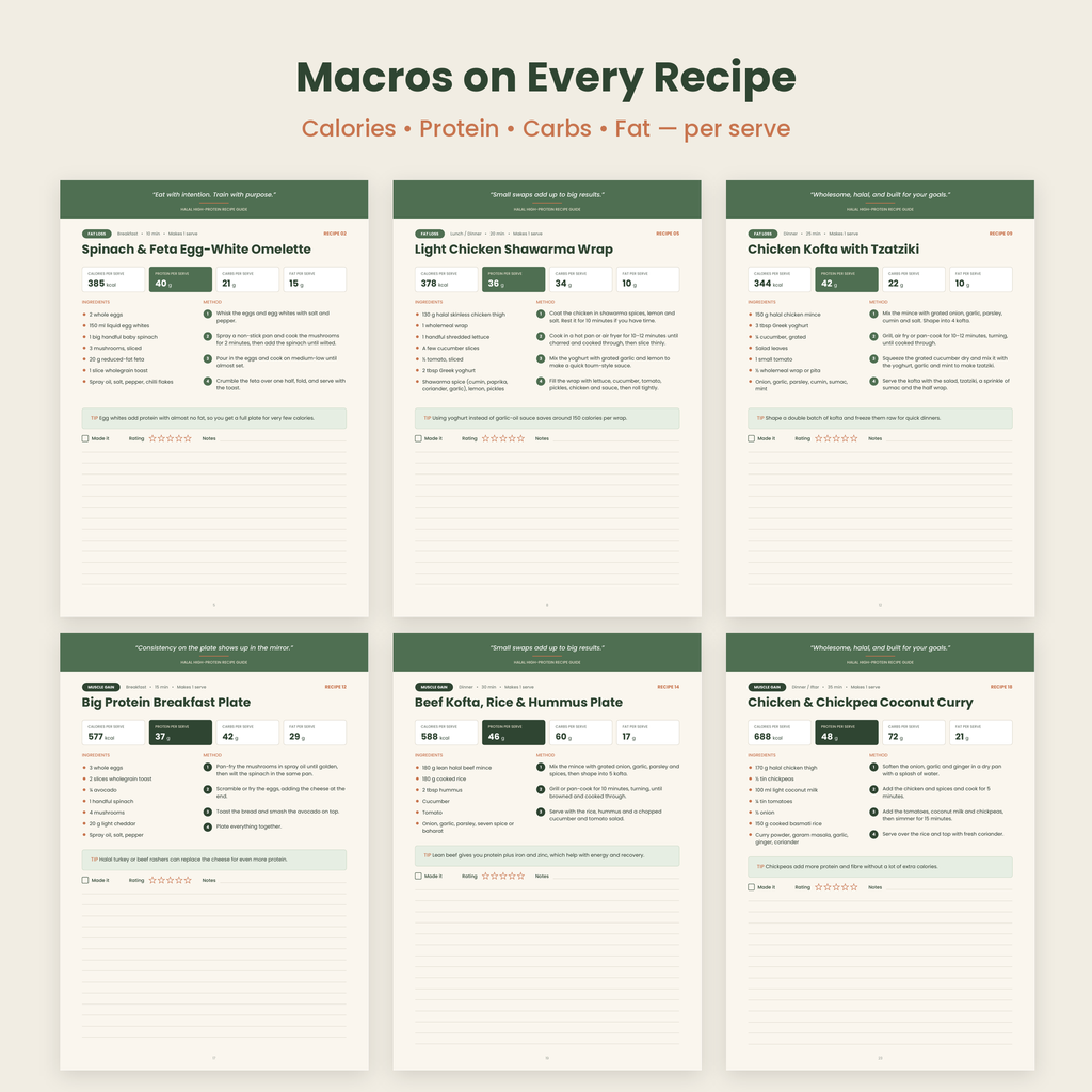 Halal High-Protein Recipe Guide – Fat Loss & Muscle Gain
