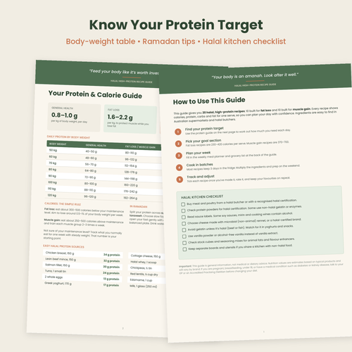 Halal High-Protein Recipe Guide – Fat Loss & Muscle Gain